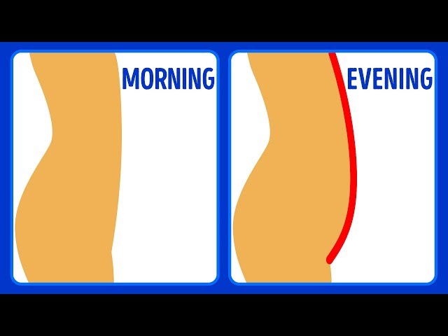 7 Morning Habits That Prevent You From Losing Weight